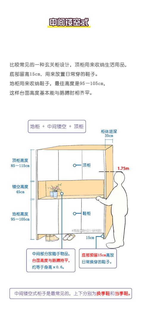 玄關檯面高度|【玄關櫃高度】一招搞定！掌握玄關櫃高度的密技，打造收納好幫。